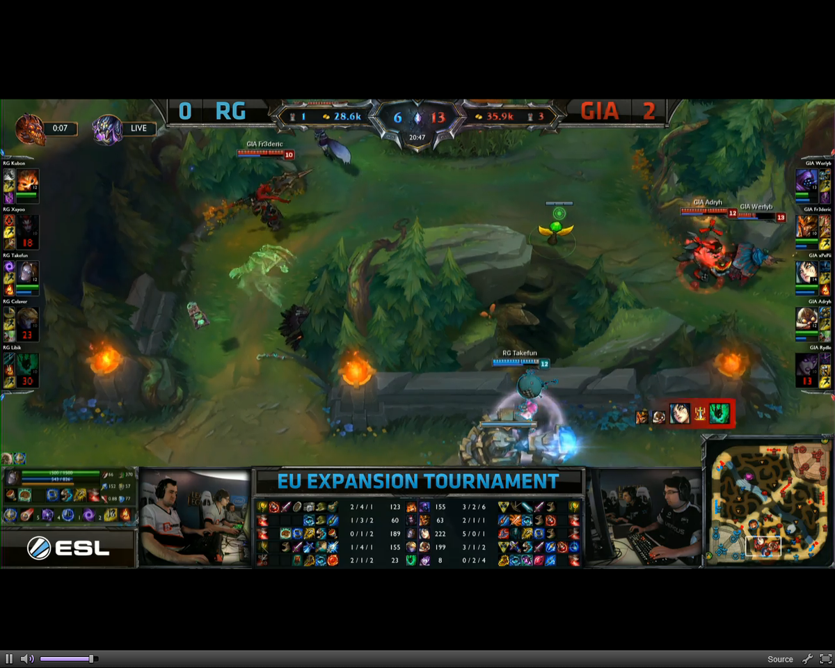 ESPDLoL's tweet photo. Giants in complete control, a 9k gold lead and a 15-8 kill edge #LCSExpansion http://t.co/SVy8VHLpEm
