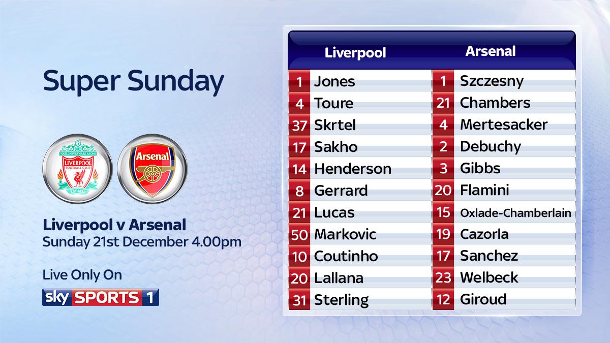 Liverpool v Arsenal Preview & Live - Page 2 B5Y1lHOCEAAV2be