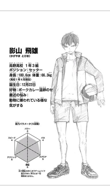 日向翔陽のタグが付いたイラスト 古い順 41 4230件目