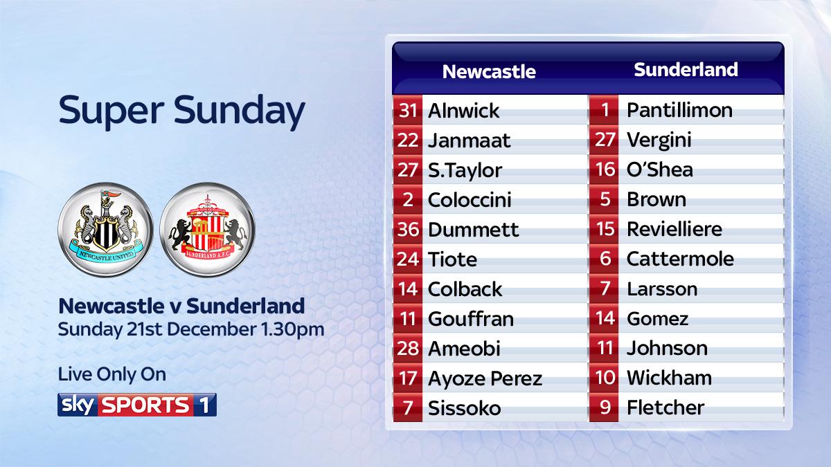 Sunderland (Home) B5YThzgCAAAFLEJ