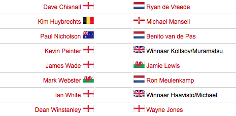 DartFeitjes's tweet image. Verder vandaag: #wkdarts #dartfeiten