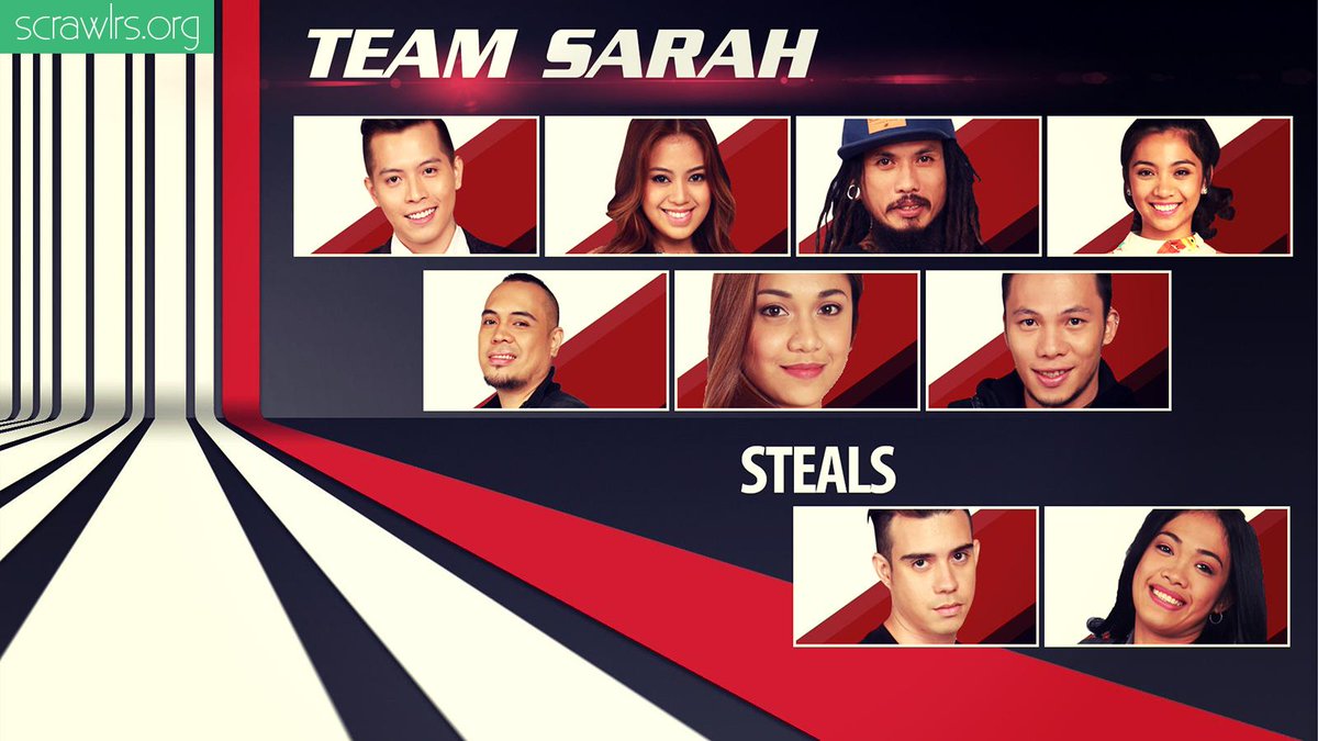 Scrawlrs's tweet image. #TeamSarah's Top 9 artist is now COMPLETE!
#FinalBattlesPH