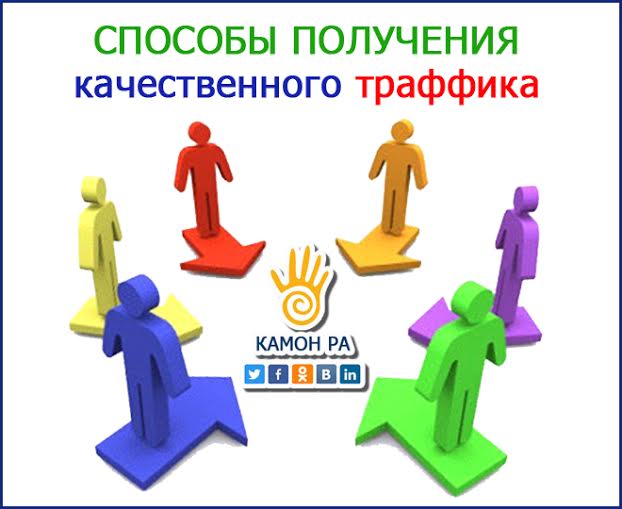 Проверенный способ инфобизнеса, для продвижения проектов в сет�