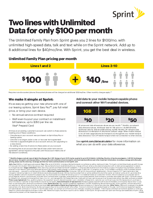 ATL_Sprint_MGR's tweet photo. @ktoppe01 @kgbond0007  @marceloclaure #familyunlimited  #cutlimits 2 lines totally unlimited for $100 with @sprint http://t.co/9JIYjgbPw2