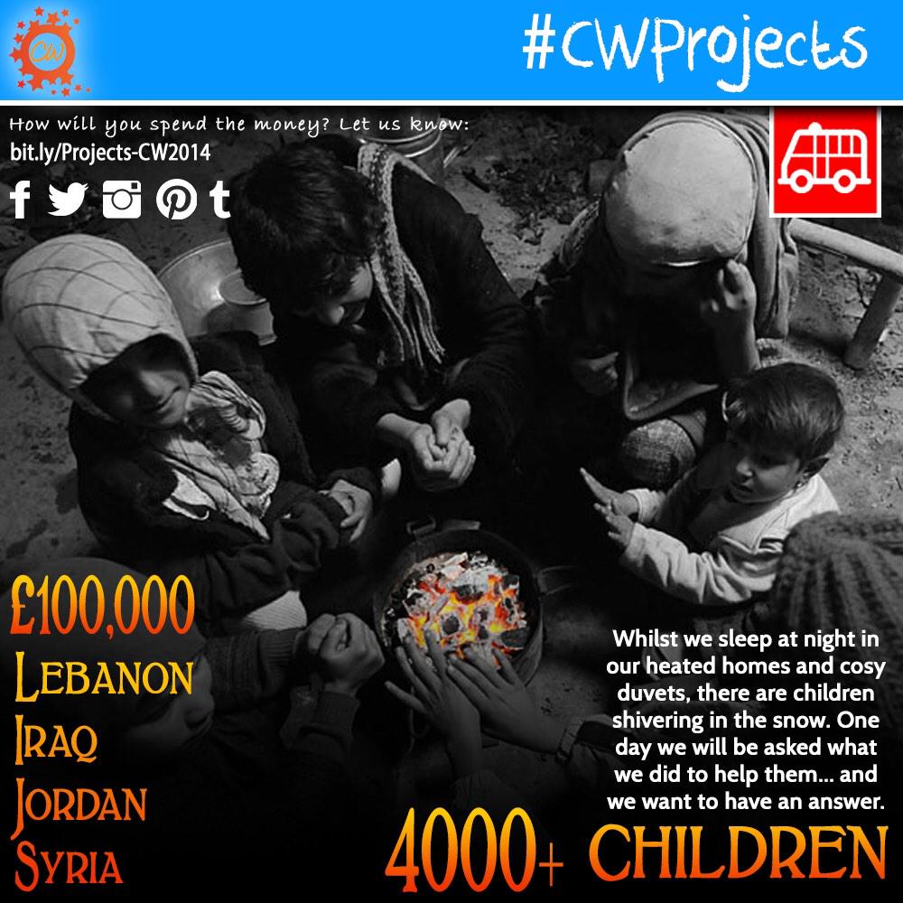 SaiamUK's tweet photo. Where will it go guys? Where will the thousands of £ and the million $ go? Which projects will we fund? #CWProjects http://t.co/T9ht3P6o8C