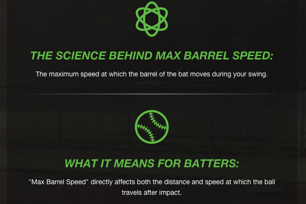 DiamondKinetics's tweet photo. Our #DKnowledge series for #SwingTracker will be debuting soon! Here's a taste of what's to come: #MaxBarrelSpeed http://t.co/KBFNlJxBdc