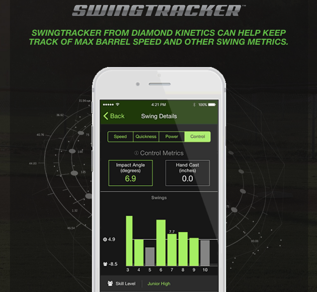 DiamondKinetics's tweet photo. Our #DKnowledge series for #SwingTracker will be debuting soon! Here's a taste of what's to come: #MaxBarrelSpeed http://t.co/KBFNlJxBdc