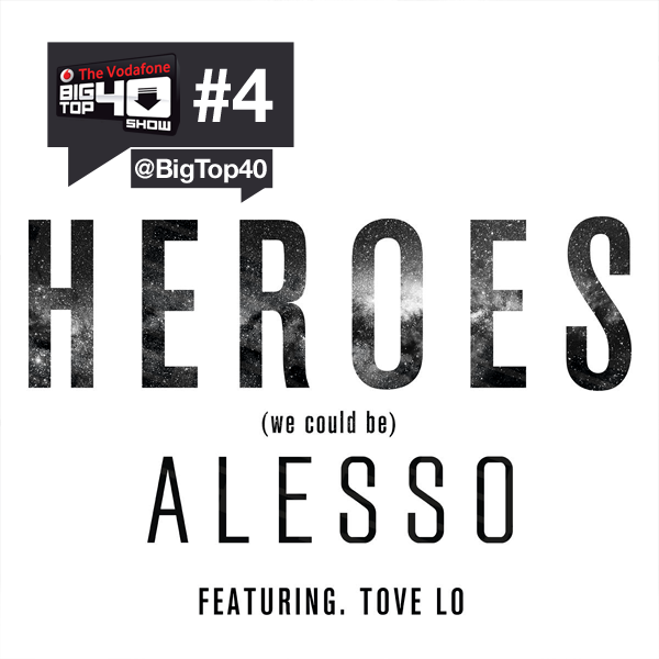 BigTop40's tweet photo. It's @Alesso feat. @iamtovelo with #Heroes at No.4 in our Christmas chart http://t.co/f9gw8qKbha http://t.co/DWb4BmGBNm