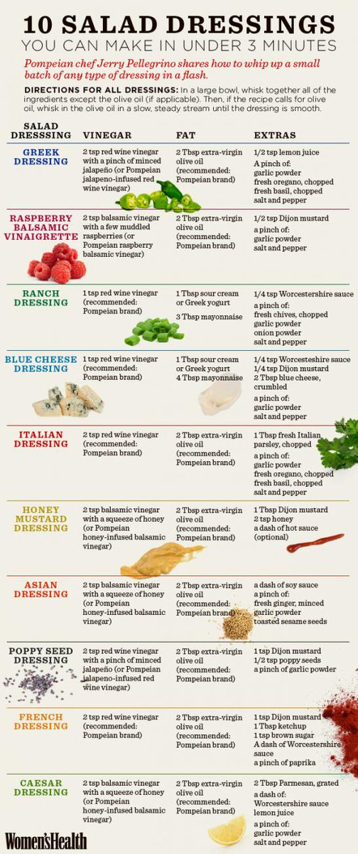 WomensHealthMag's tweet photo. Cut calories, fat, and added sugars: http://t.co/aCODRymSkq http://t.co/eFK4lCeZGF
