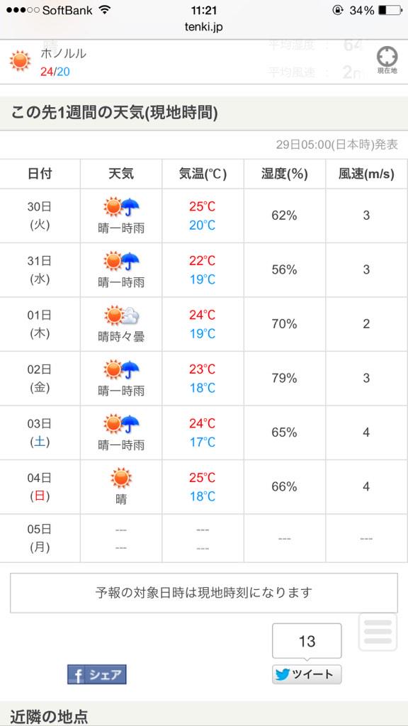 一時雨、、、
大丈夫かな〜