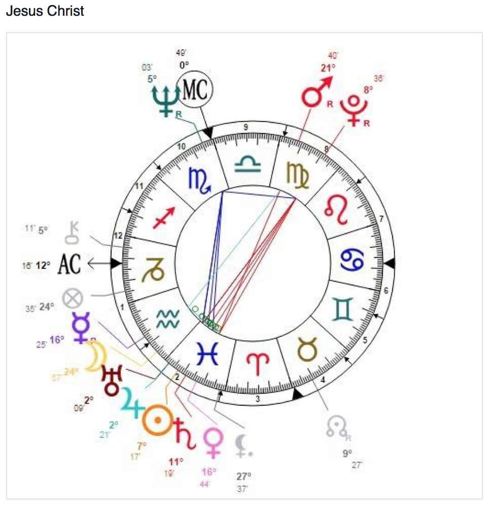 queenofthered's tweet image. happy holidays @diedumbslutdie