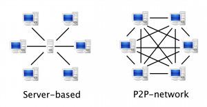 javaman74's tweet image. Easy Money Crowd Computing - goo.gl/zRwAQv #CrowdComputing #peertopeer #distributedprocessing