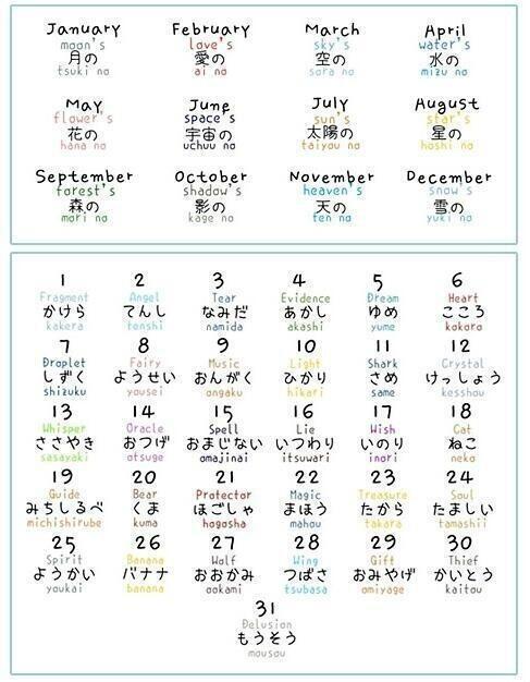 誕生日ランキング あなたの誕生日はどんな日 Http T Co Rn4nsc0k3e Twitter 誕生日ランキング あなたの誕生日はどんな日 Http T Co Rn4nsc0k3e Twitter