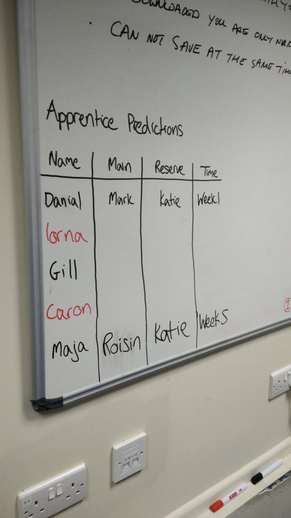 Danial_Faroooq's tweet image. From week 1 backed Mark #markforthewin #apprentice2014