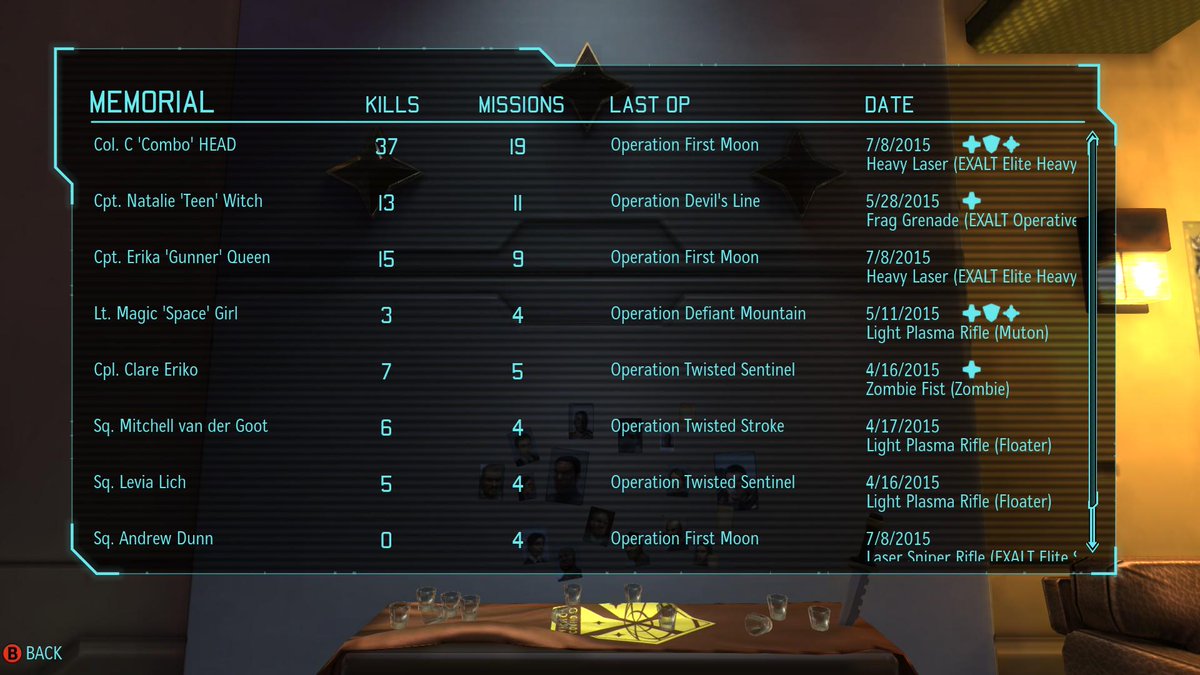 jvdgoot's tweet photo. We honor our fallen with new additions: @chead, @icequeenerika and @AnndraADunn #jeffcom http://t.co/ugKuFk5Rp9