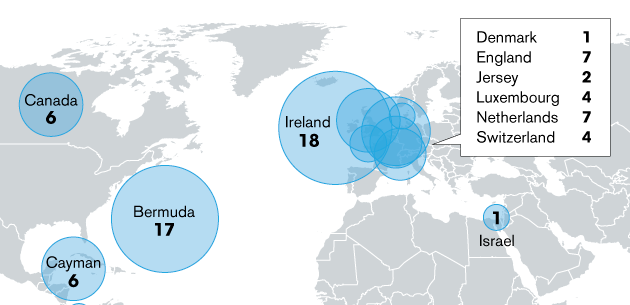 Inversion-mania: Tracking the tax runaways. bloom.bg/1nKUjVx