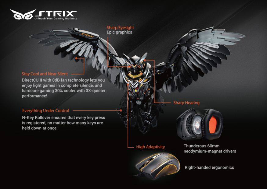 ASUS Malaysia tweet media