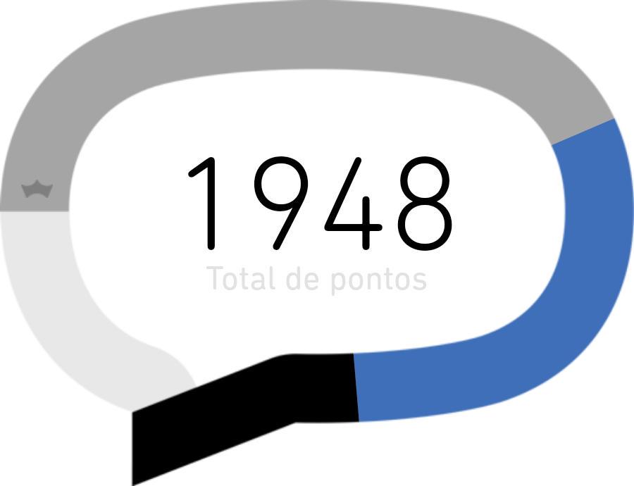 Não  quer sair disso