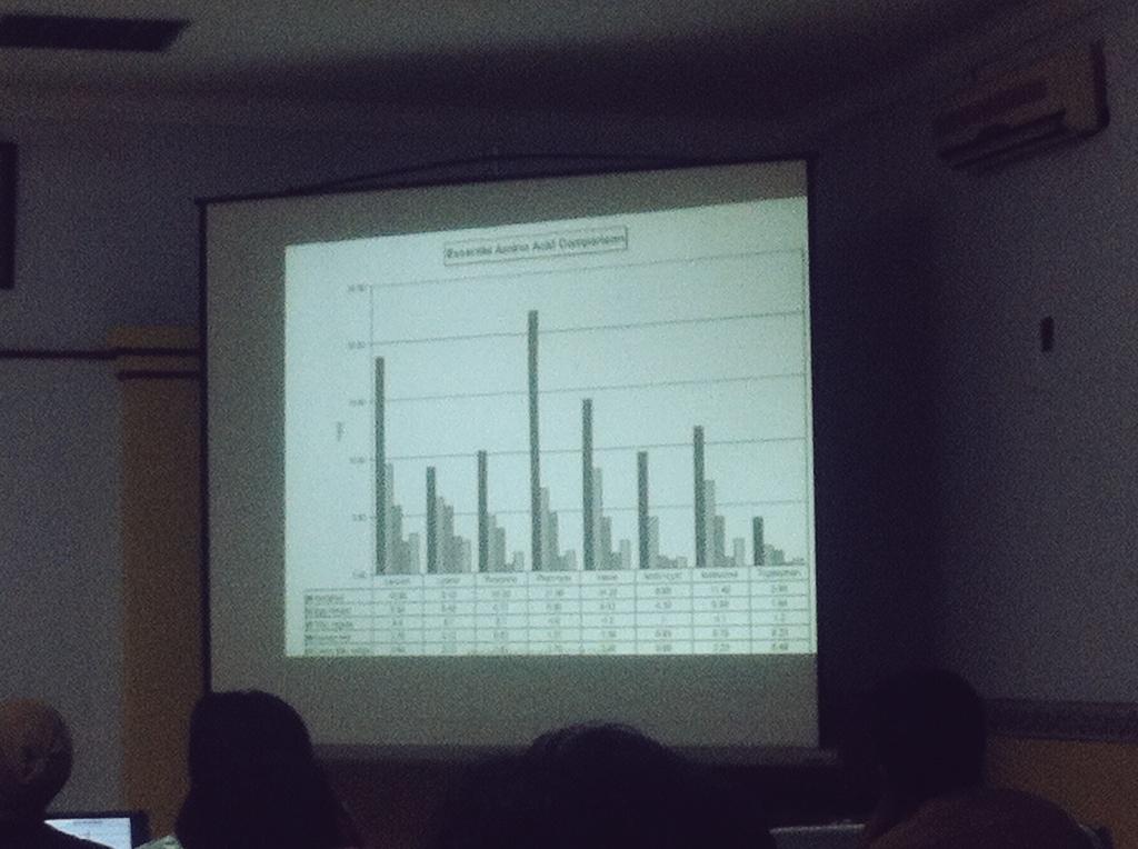 Manfaat ganja ini benar-benar dari Tuhan YME, harus kita manfaatkan. Tutur Dr. Musri Musman <a href="/PernasHR2014/">PernasHR2014</a> @suarapkbi