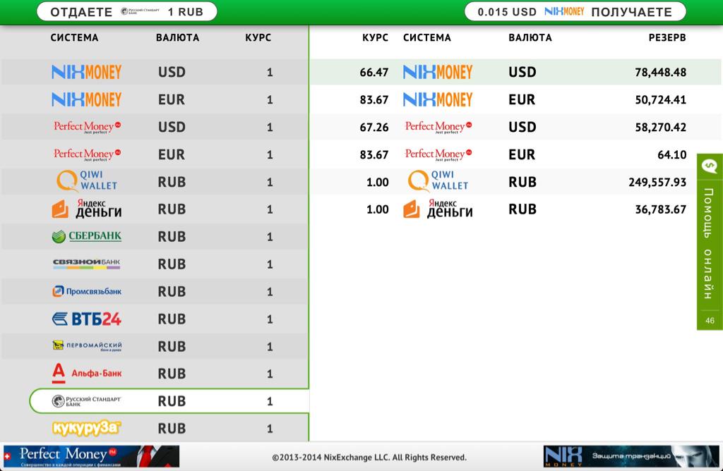 Nixexchange tweet picture