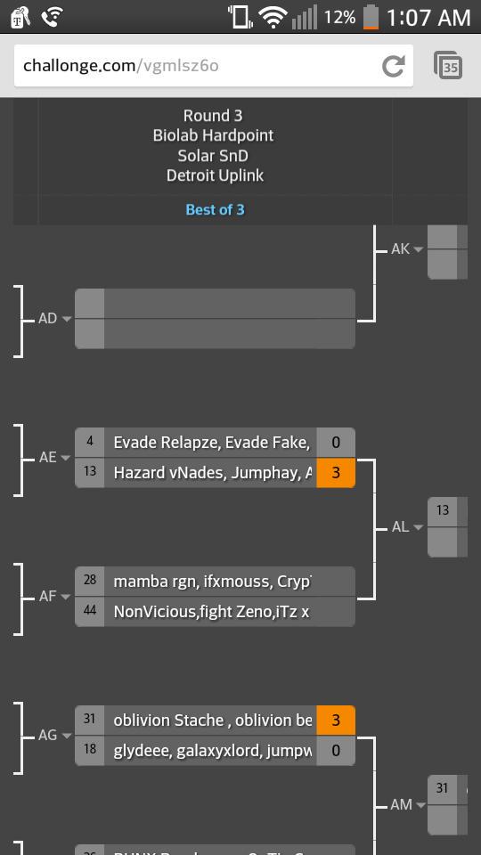 Evade_Relapze's tweet photo. @Onyx_Tourneys you advanced the team that wasnt inviting us? http://t.co/UFwaphPCUG