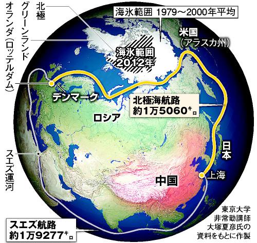朝日新聞デザイン部 No Twitter 世界新秩序 米中を追う 中国は 21世紀の海上シルクロード 構想で 北極海を戦略的なシーレーンと位置づけます グラフィックは 北極海航路 Http T Co 7qfgvb8f3f Http T Co Lhixdtmhby