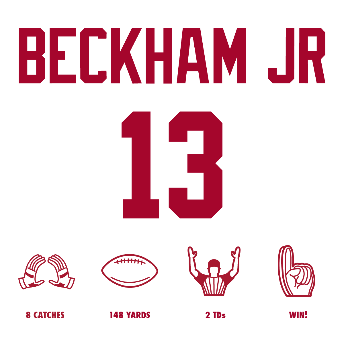 NFL's tweet image. Have a day, @OBJ_3!