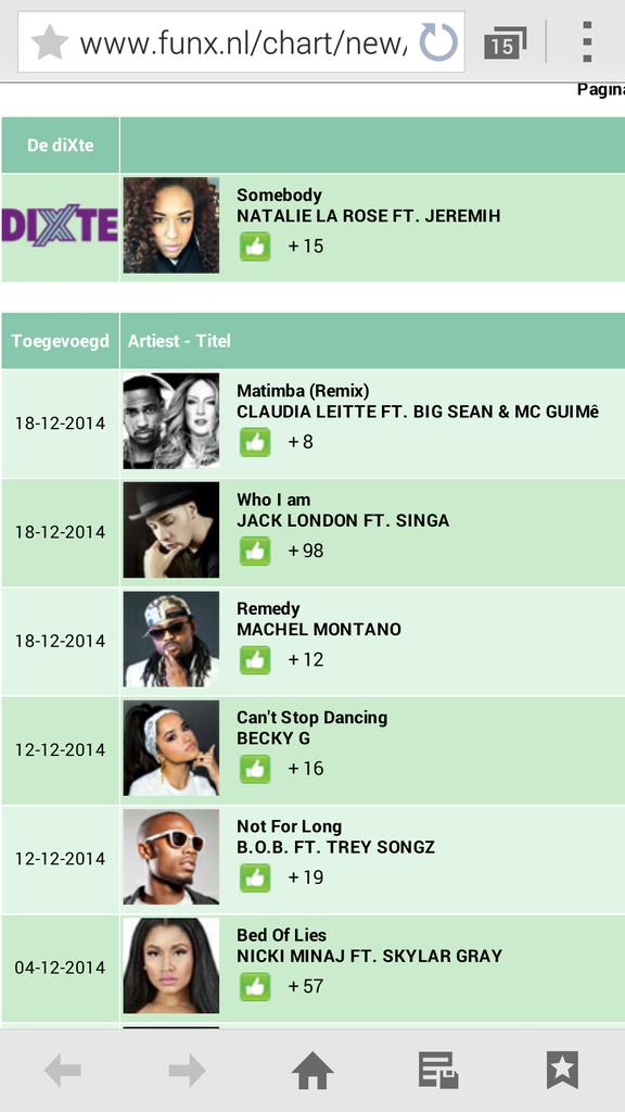 @JackLondonWorld &amp; <a href="/singamusic/">SING4</a> going up, on a Monday!! #Thanksforthevoting #Dixte <a href="/FunX/">FunX</a> seen this?