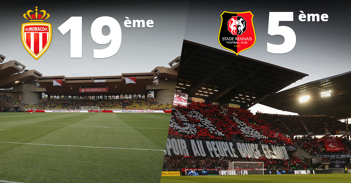 Classement des stades de Ligue 1 en rapport qualité/prix : 19. Monaco 5 ...