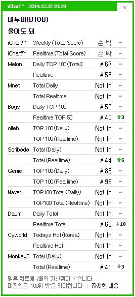 B5dPcOUCEAAYXW0.jpg:large