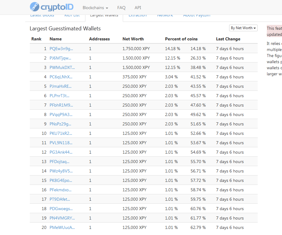 Bidcoind.com tweet media
