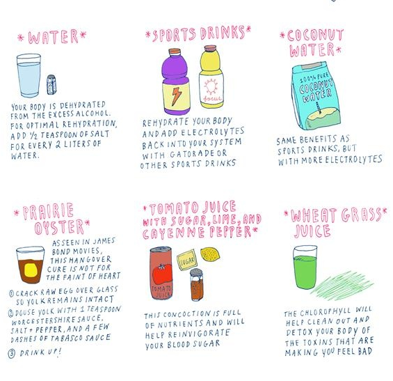CouchSofas's tweet photo. Keep your head up this #Christmas with these tried and tested hangover remedies http://t.co/mmJHVMOKsY http://t.co/SKOhAxyd87