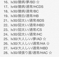 Orasマスターボール入手方法まとめ ポケモン対戦初心者 Blog