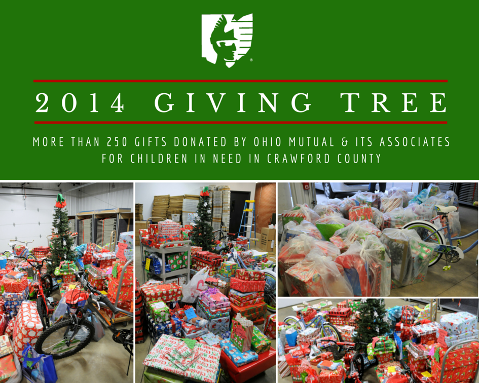 In the spirit of the season...