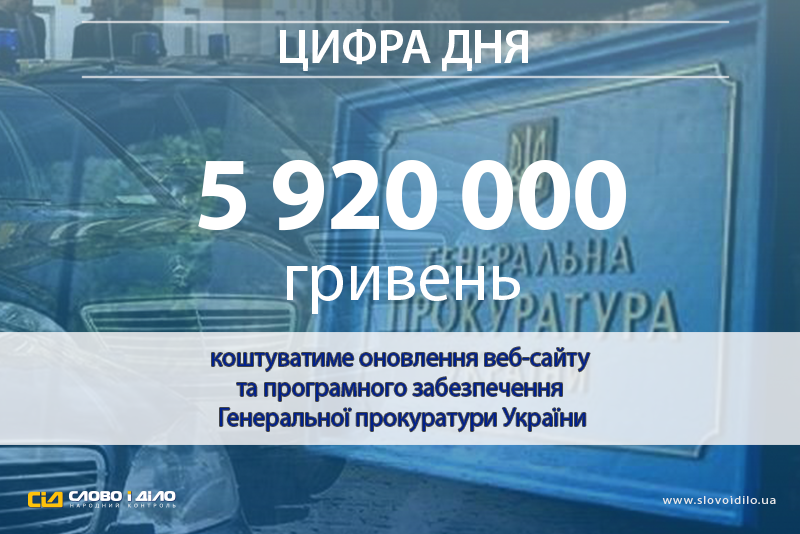 На Мининформполитики собираются выделить запрошенные Стецом 4 млн - Цензор.НЕТ 677