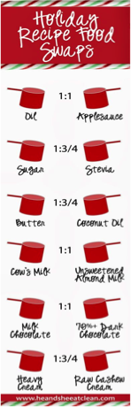 CoolSpringsMD's tweet photo. Grab your favorite holiday recipe and swap out these ingredients for a healthier fix! http://t.co/r9aAqAnSXX