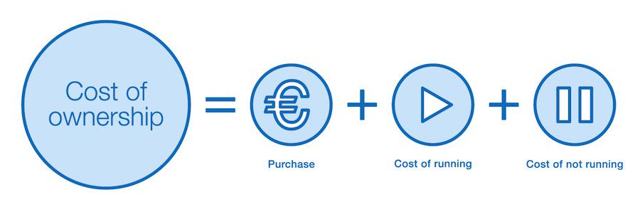 SEOshop Premium tweet media