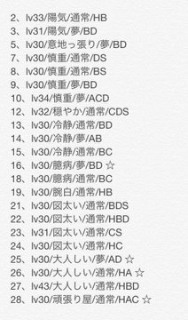 Oras ランドロス厳選 ポケモン対戦初心者 Blog