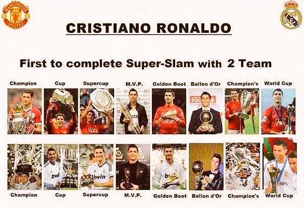 Lideres_Futbol's tweet photo. Todo lo que ha ganado Cristiano Ronaldo en su carrera. http://t.co/Exaxit7PVc