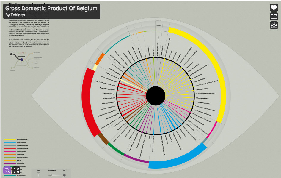 VisualizingOrg's tweet image. Gross Domestic Product of Belgium — by @Bogthefrog. invent.ge/1zOKEje