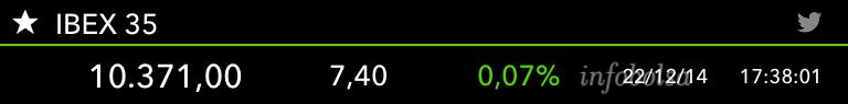 fernandolc72's tweet image. 17:38:01 IBEX 35 sube 0,07% hasta los 10.371,000 #infobolsa