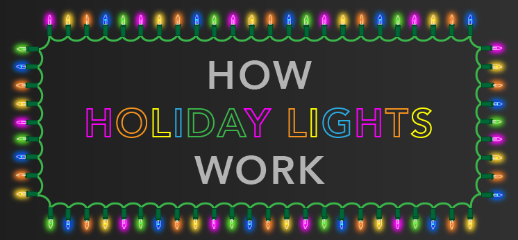 Permalien de l'image intégrée