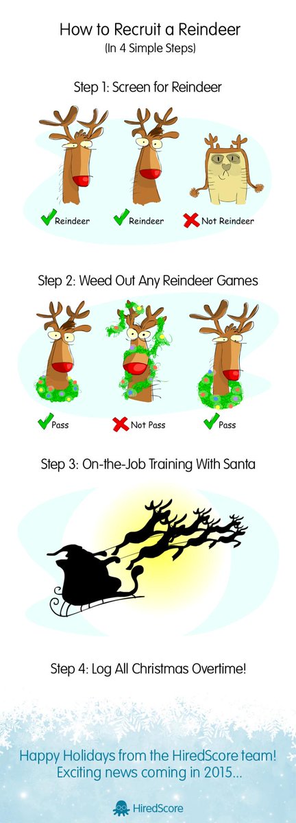#HiredScore's tips on How to Recruit a Reindeer! #HRTech #HappyHolidays