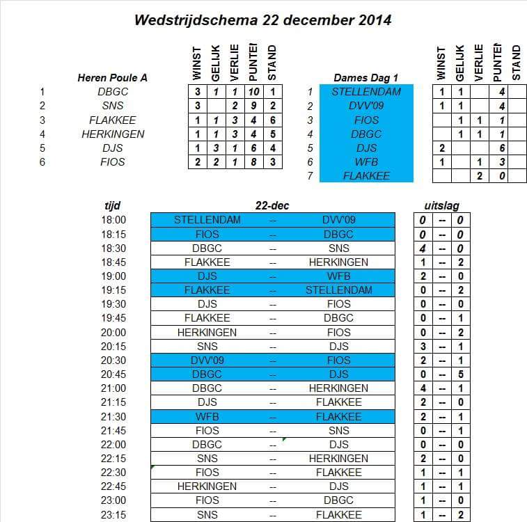 PaulNagtegaal1's tweet image. De eerste finalisten zijn bekend