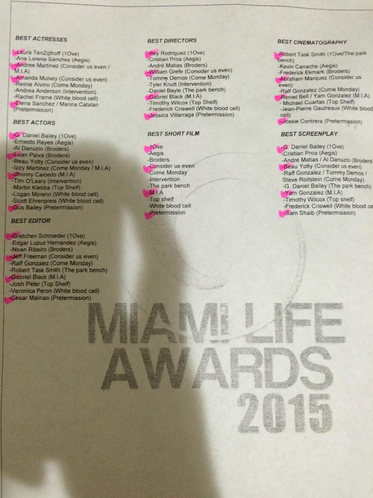 RTIKAGROUP's tweet photo. #MIAMILIFEAWARDS2015 nosotros ya seleccionamos a nuestros nominados!! @miamilifeawards #miamilifeawards #nominados http://t.co/ef9dEmLKCD