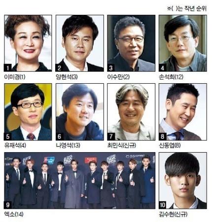 B5gcFygCYAABOmB.jpg:large