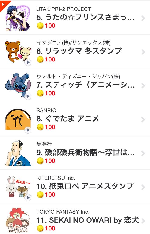 磯部磯兵衛物語 浮世はつらいよ 公式 何名かに指摘されてましたが ランキングで 磯兵衛スタンプが9位に留まり しかも ぐてたまと同じ鼻ほじポーズという違和感 磯兵衛lineスタンプ Http T Co 3t48gsczzl 磯部磯兵衛物語 浮世はつらいよ 公式 何名かに指摘されてましたが ランキングで 磯兵衛スタンプが9位に留まり しかも ぐてたまと同じ鼻ほじポーズという違和感 磯兵衛lineスタンプ Http T Co 3t48gsczzl