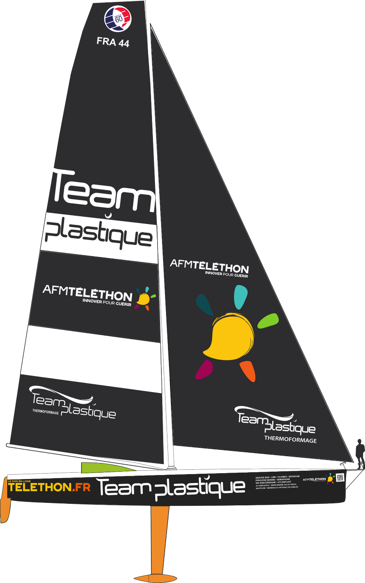 Team Plastique voile tweet media
