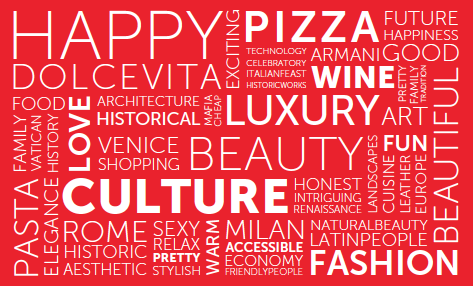 Altagamma_it's tweet photo. "What words do people use to describe Italy?" by FutureBrand
@futurebrandita #countrybrandindex2014 #stillfascinating http://t.co/O38LLTukqS