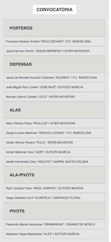 CD +Deportes tweet media